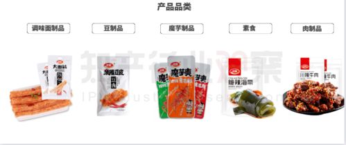 衛龍辣條要上市,它是怎么從 垃圾食品 到超級品牌的