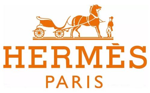 不是只有 愛馬仕 才能叫 hermes