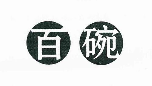 金日百碗商標(biāo)注冊查詢 商標(biāo)進度查詢 商標(biāo)注冊成功率查詢 路標(biāo)網(wǎng)