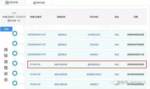 駁回引證29個在先商標 風靡一時的 令和 商標如今都怎么樣了